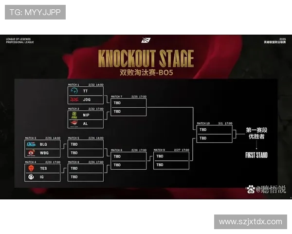 WBG与JDG巅峰对决谁能笑到最后 战术博弈与选手表现成关键 WBG与JDG巅峰对决谁能笑到最后 战术博弈与选手表现成关键