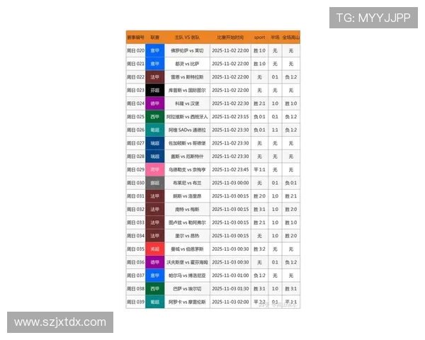 最新体育赛事比分直播 全面解析各大比赛进程与焦点数据分析