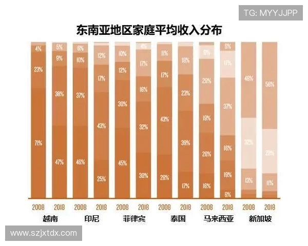 深圳马可波罗广场周边商业环境与消费趋势分析报告