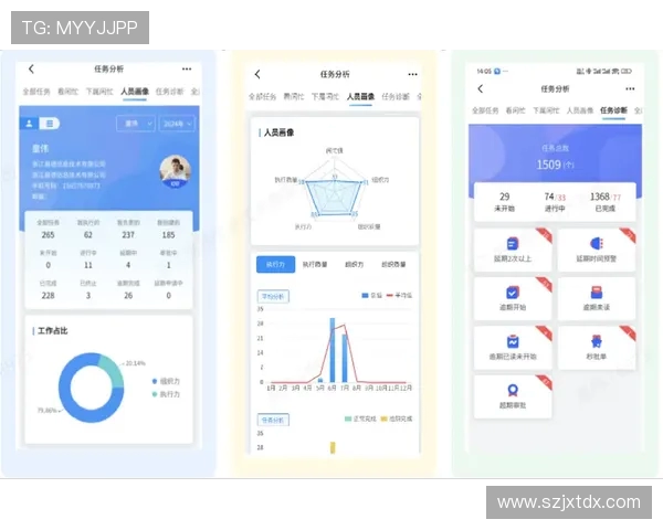 武汉足球队团队协作表现的数据分析与提升策略探讨 武汉足球队团队协作表现的数据分析与提升策略探讨